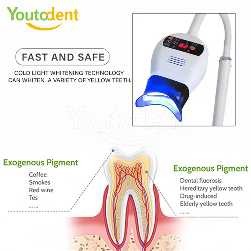 Professional Dental 3Color Lig – Teeth Whitening China Bewertung und Preis