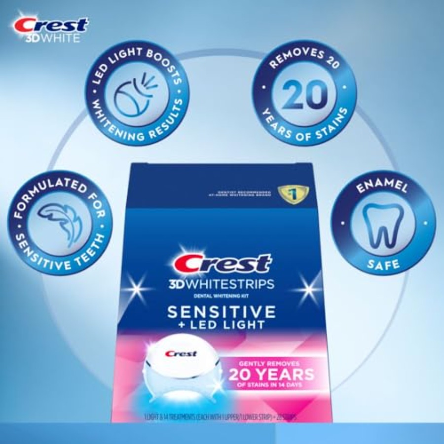 Crest 3D Whitestrips Sensitive – Teeth Whitening Strips Bewertung und Preis