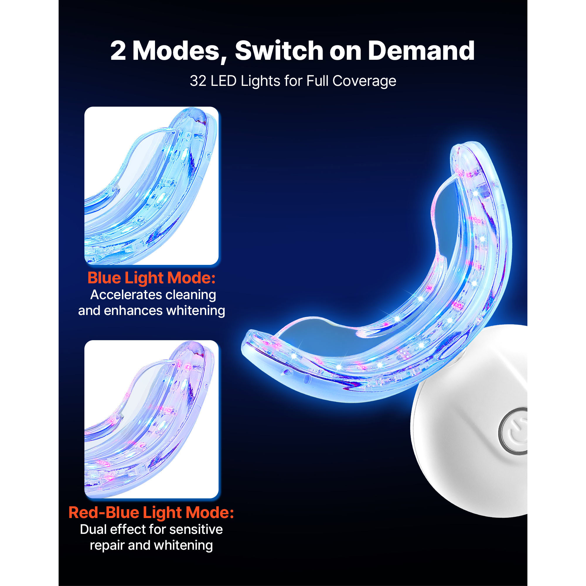 SucceBuy Teeth Whitening Kit w – Teeth Whitening Strips Bewertung und Preis