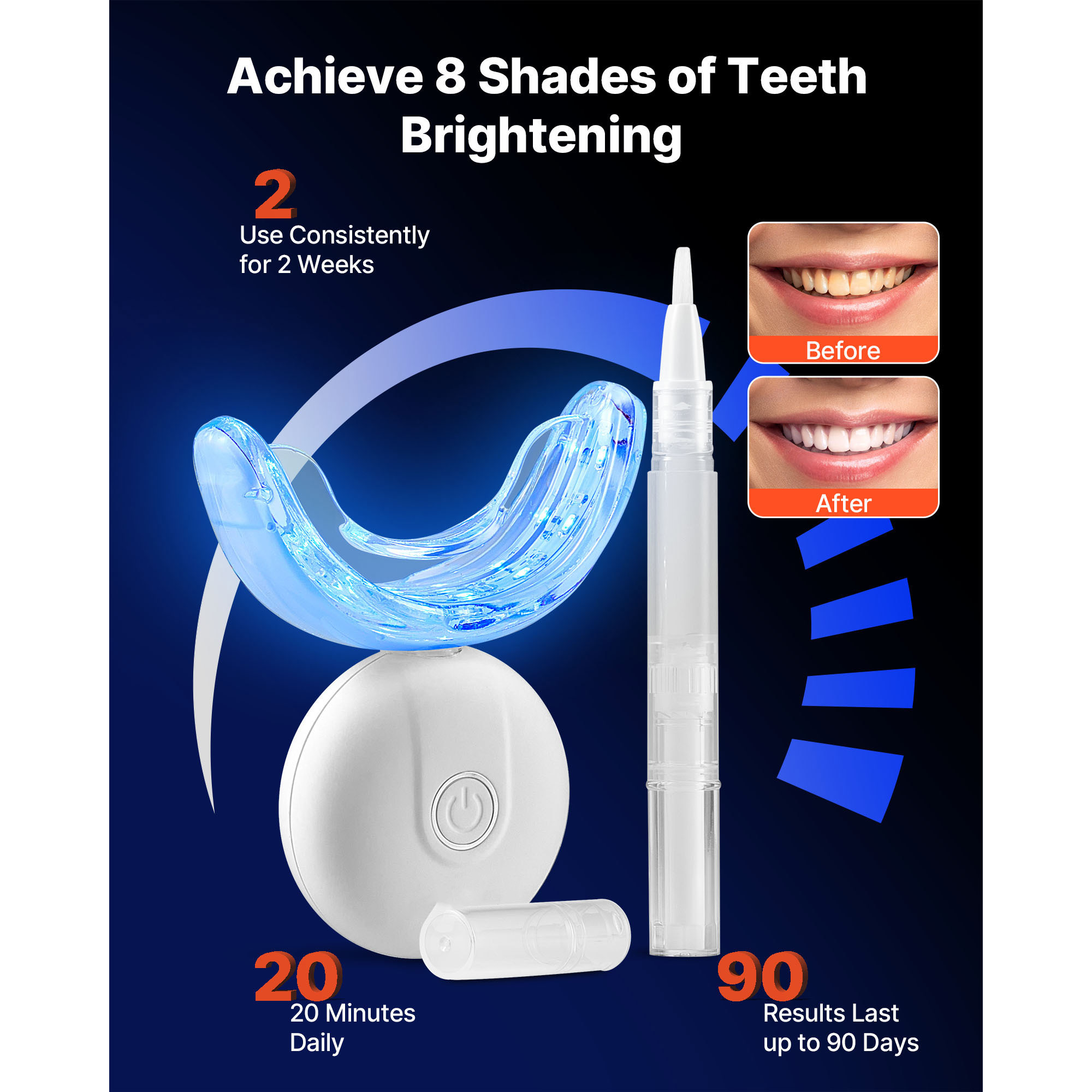 SucceBuy Teeth Whitening Kit w – Teeth Whitening Strips Bewertung und Preis