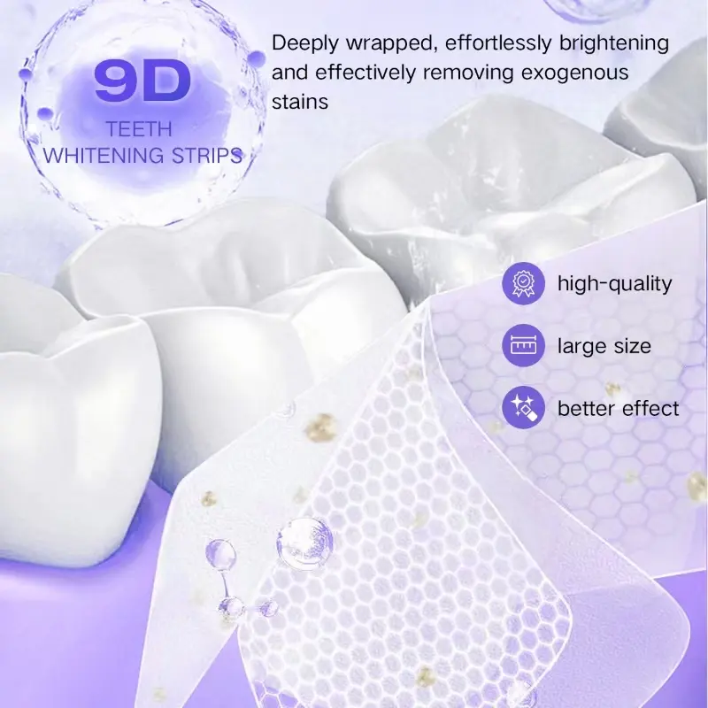 Teeth Whitening Kit - 5X LED L – Teeth Whitening Strips Bewertung und Preis